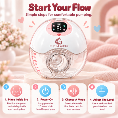 Cub & Cuddle™ - SilkFlow Plus
